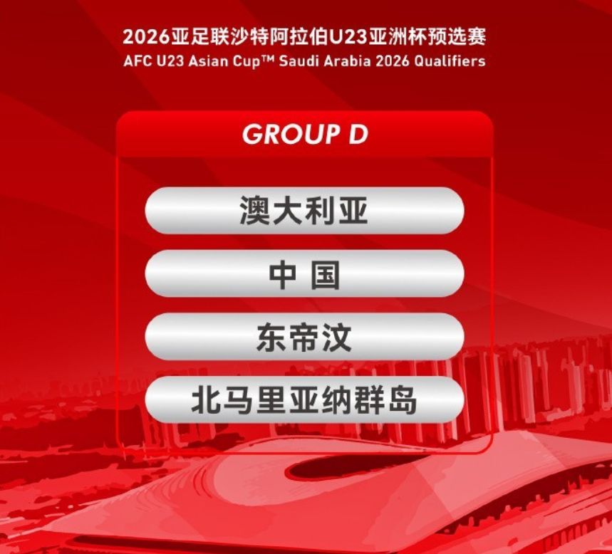 随着中国男足2-1东帝汶，U23亚洲杯积分榜更新：澳大利亚排名第一